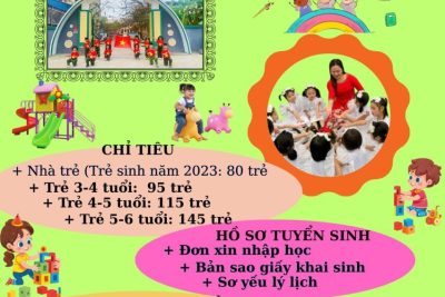 THÔNG BÁO TUYỂN SINH NĂM HỌC 2025-2026.